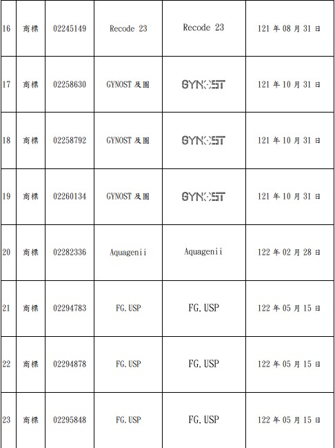 圖片已下架